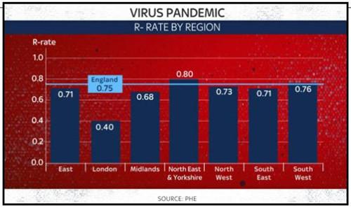 英國(guó)留學(xué)