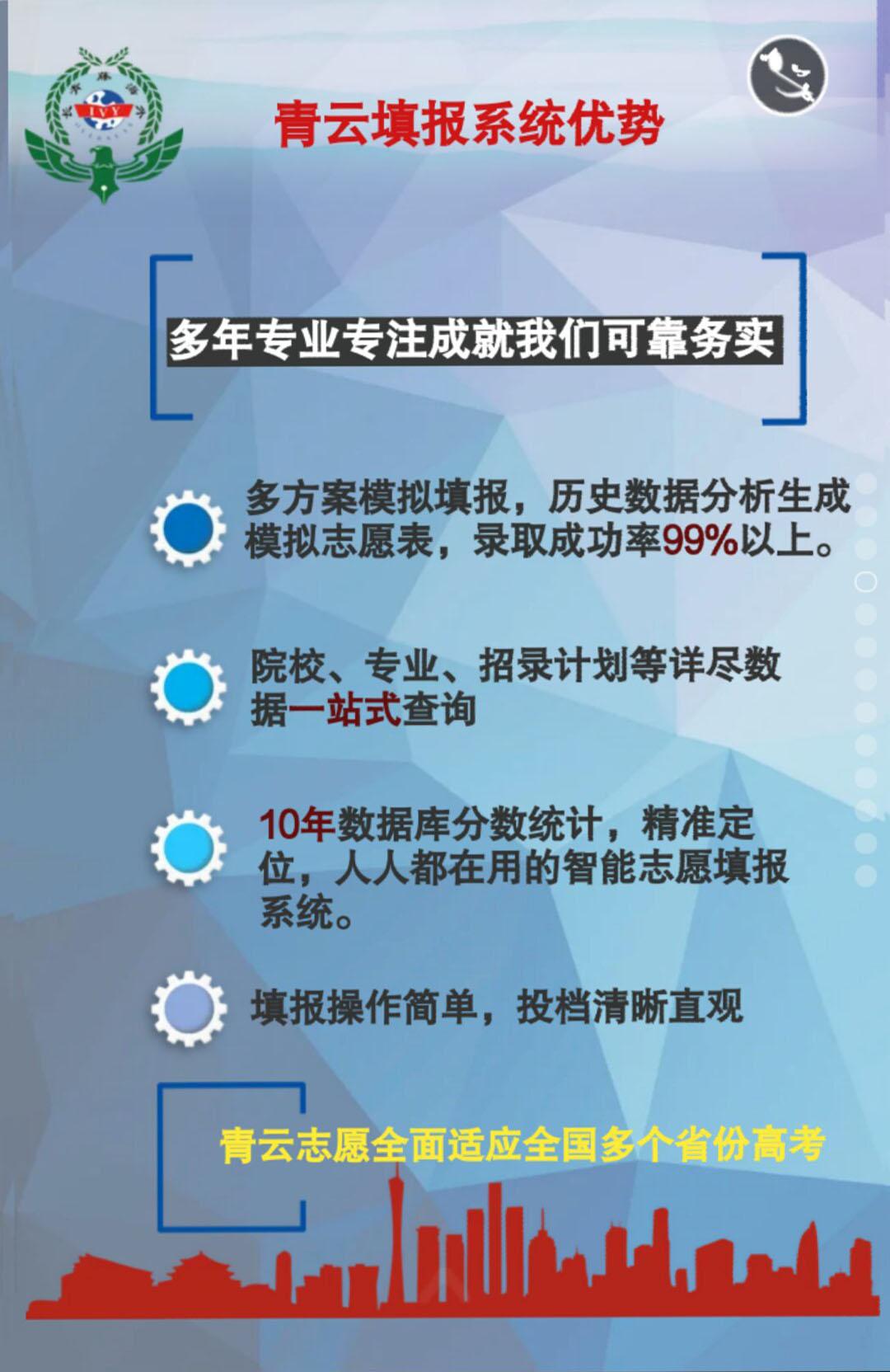 填志愿講座 填志愿講座